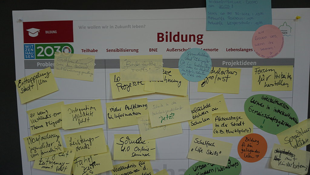 Wandplakat mit Arbeitsergebnissen des Handlungsfeldes Bildung.