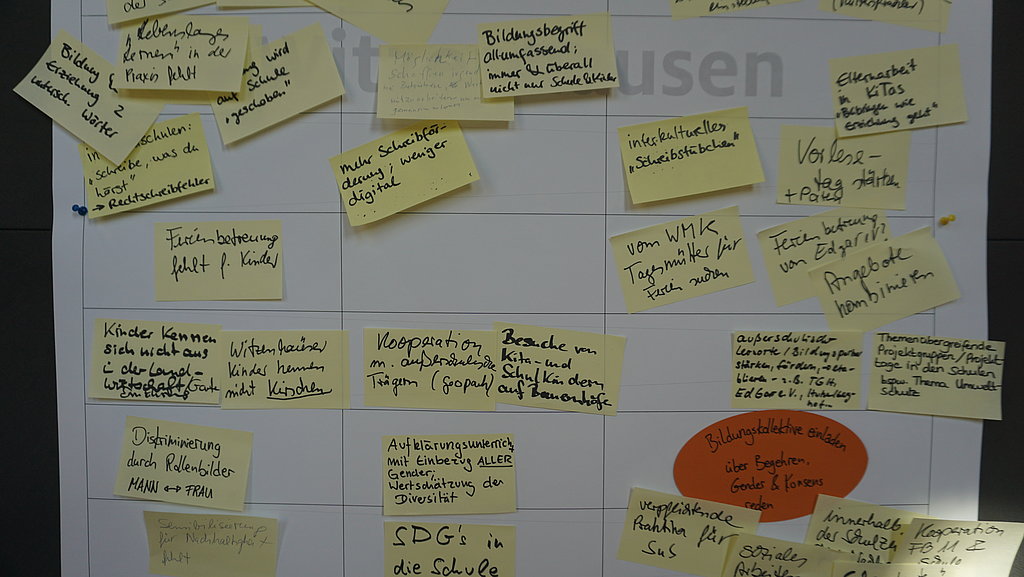 Wandplakat mit Arbeitsergebnissen des Handlungsfeldes Bildung.