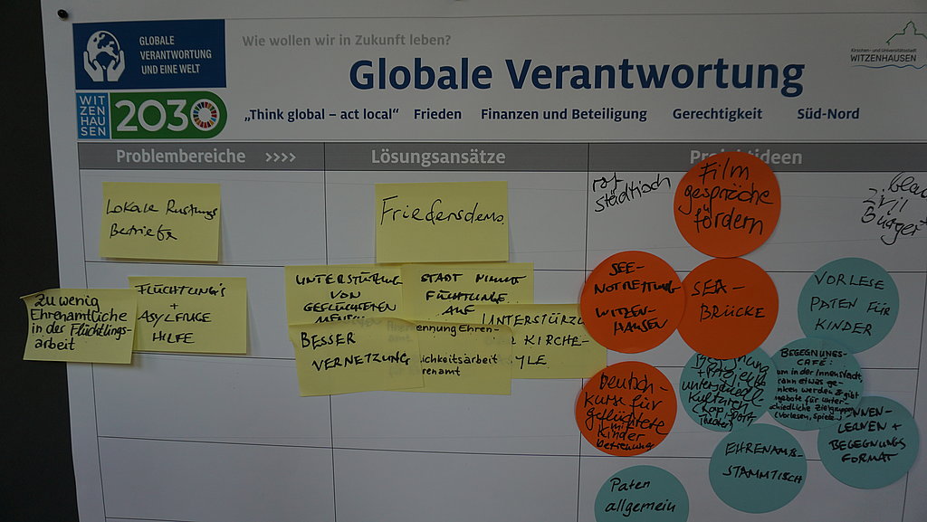 Wandplakat mit Arbeitsergebnissen des Handlungsfeldes Globale Verantwortung und Eine Welt.