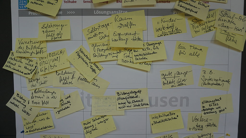Wandplakat mit Arbeitsergebnissen des Handlungsfeldes Bildung.